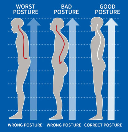Homens Emagrecimento Corpo Shaper Barriga Controle Shapewear Homem Shapers Modelagem Roupa Interior Cintura Treinador Postura Corretiva Colete Espartilho
